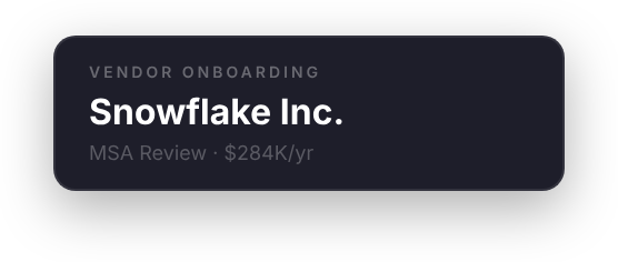 Snowflake Inc. MSA Review