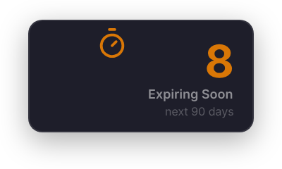 8 expiring soon