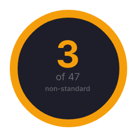 3 of 47 non-standard terms