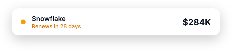 Snowflake renews in 28 days