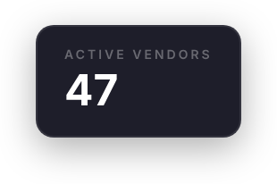 47 active vendors